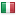 lorenzooggiano.net server is located in Italy